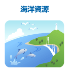 海洋資源