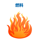 燃料
