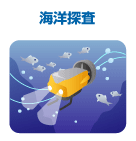 海洋調査
