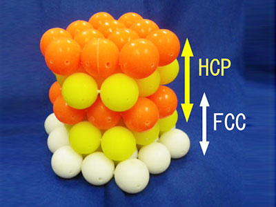 結晶模型の作製｜おもしろ科学実験室（工学のふしぎな世界）｜国立大学56工学系学部HP